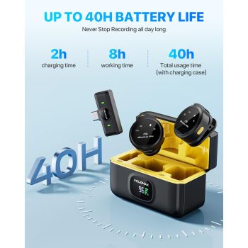 VELOMAX Wireless Mic for Youtubers, Noise Cancellation Wireless Microphone with 164FT, 40H Battery Mic for YouTube Wireless, Microphone for Recording, Vlogging (Type-C and Lightning Port Version)