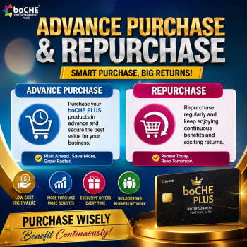 Advance purchaser repurchase Resale  Purchase boCHE entertainment plus platinum card